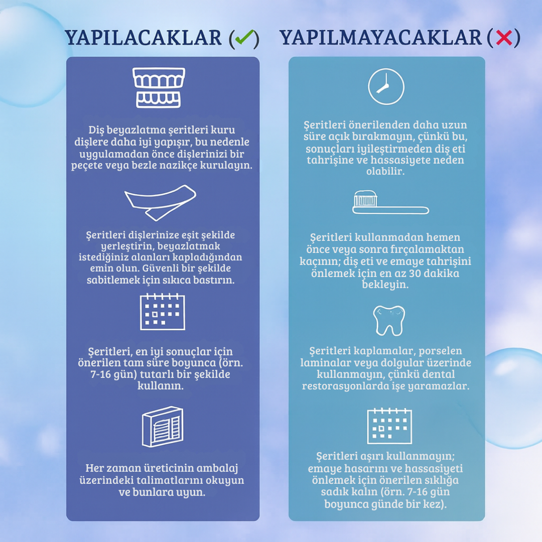 5D Diş Temizleme Bakım Paketi