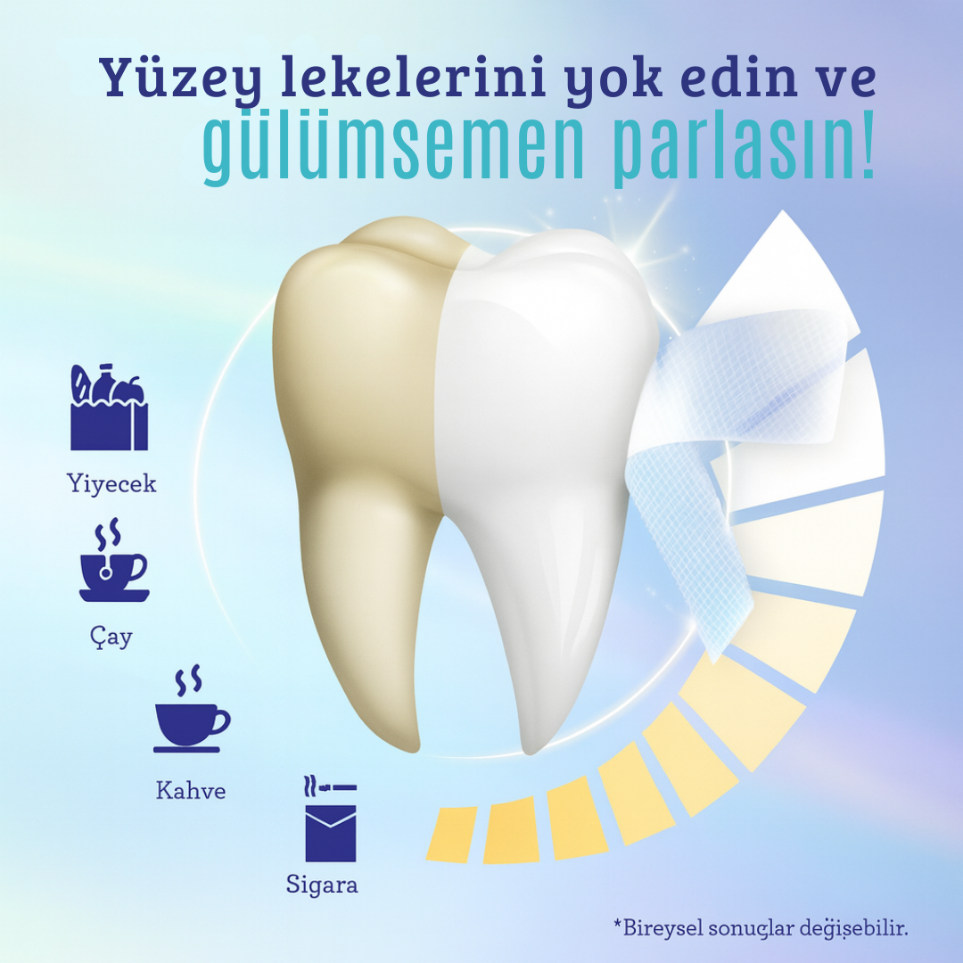 5D Diş Temizleme Bakım Paketi